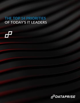 Top 14 Priorities of todays Leaders